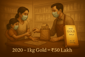 2010s – Gold Becomes India’s Emergency Fund