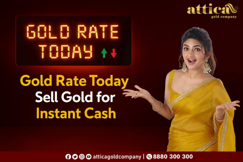 Online Gold Rate