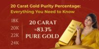 20 Carat Gold Purity Percentage How to Check the Purity