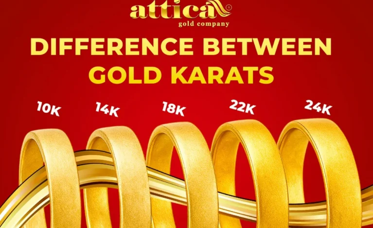 Difference Between Gold Karats - 24K, 22K, 18K, 14K, 10K