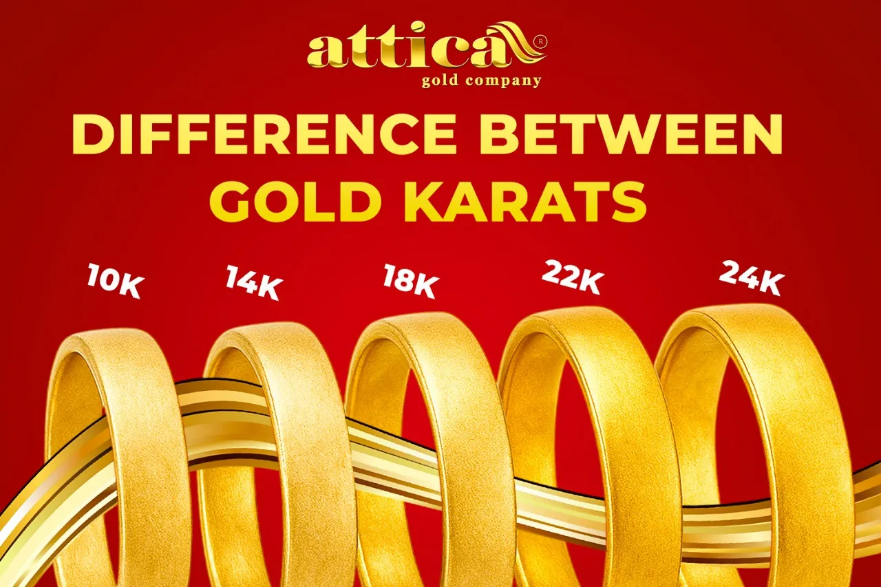 Difference Between Gold Karats - 24K, 22K, 18K, 14K, 10K