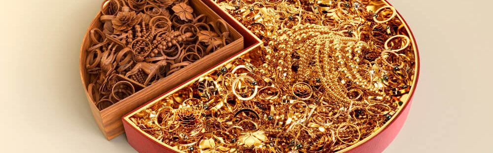 How to Calculate Gold Jewellery Price in India in 2025