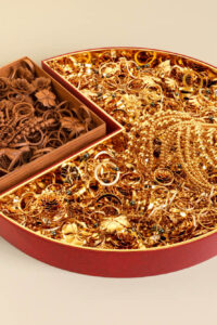 How to Calculate Gold Jewellery Price in India in 2025