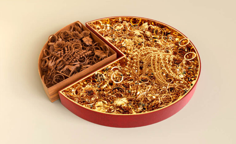 How to Calculate Gold Jewellery Price in India in 2025