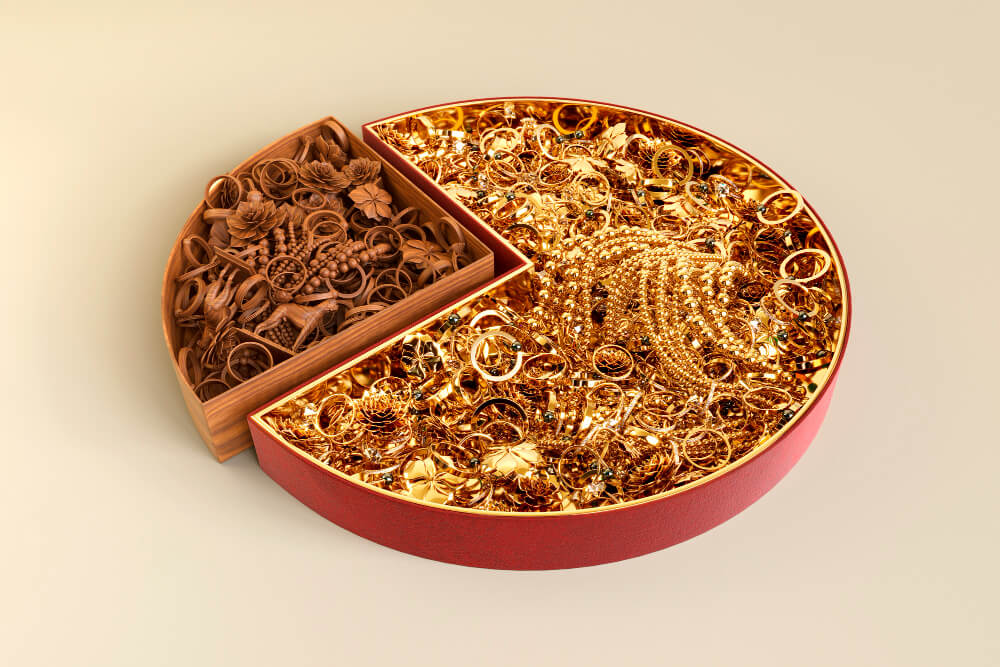 How to Calculate Gold Jewellery Price in India in 2025