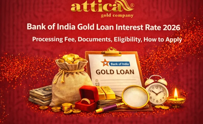 Bank of India Gold Loan Interest Rate