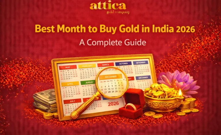 Best Month to Buy Gold in 2026 A Complete Guide