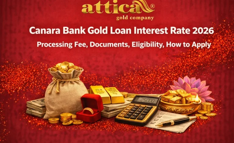 Canara Bank Gold Loan Interest Rate