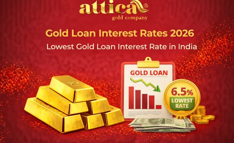 Gold Loan interest rates 2026 Lowest Gold Loan Interest Rate in India