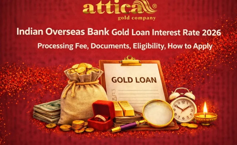 Indian Overseas Bank Gold Loan Interest Rate
