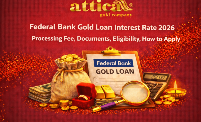 Federal Bank Gold Loan Interest Rate