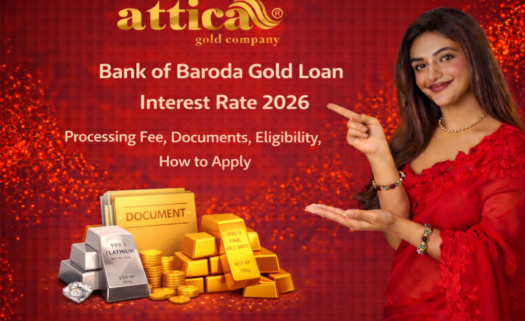 Bank of Baroda Gold Loan Interest Rate