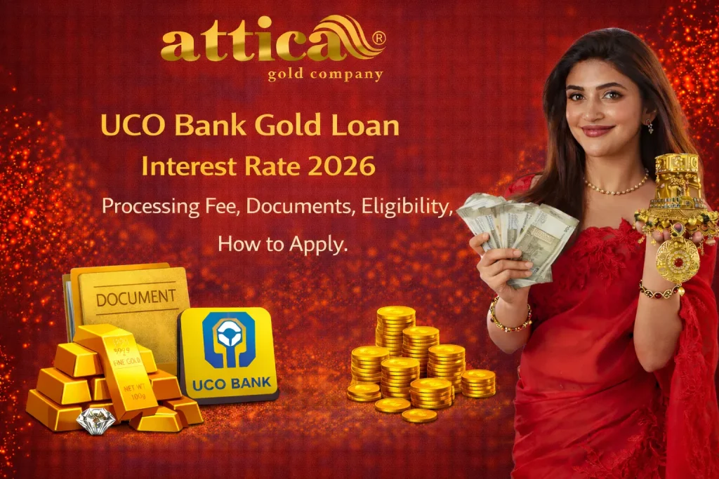 UCO Bank Gold Loan Interest Rate