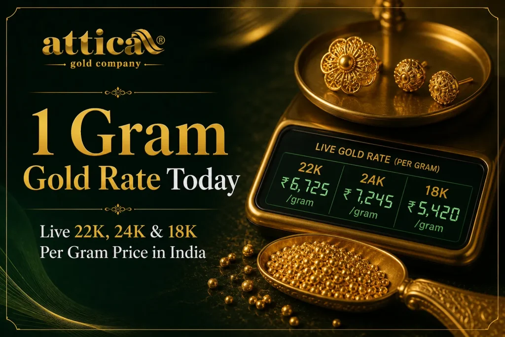1 Gram Gold Rate Today Live 22K, 24K & 18K Per Gram Price in India