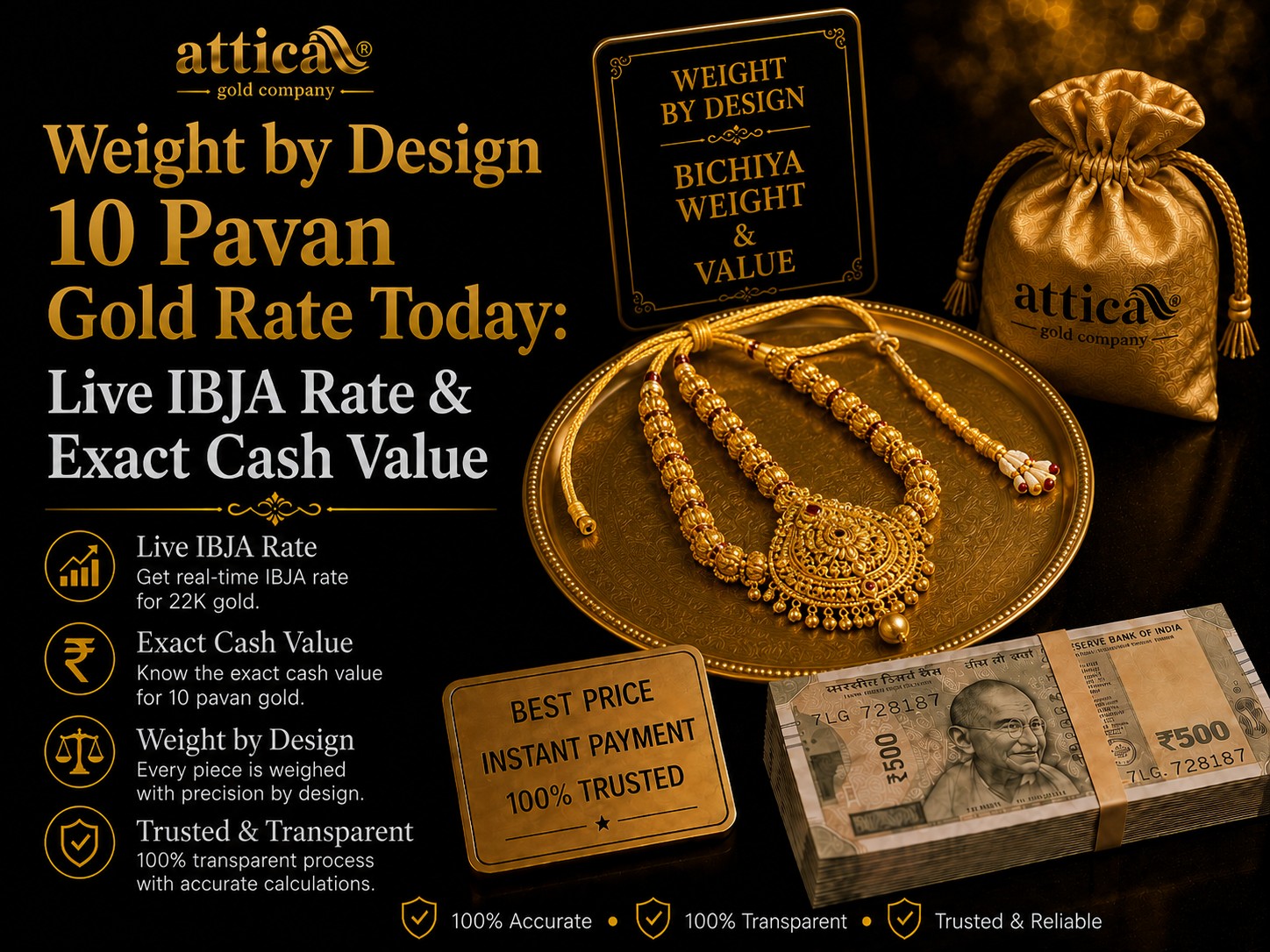 10 pavan gold rate