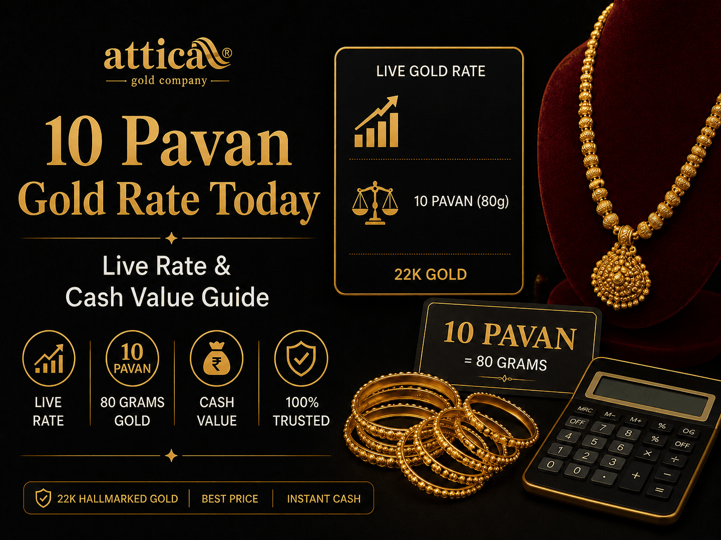 10 Pavan Gold Rate Today: Live IBJA Rate & Exact Cash Value