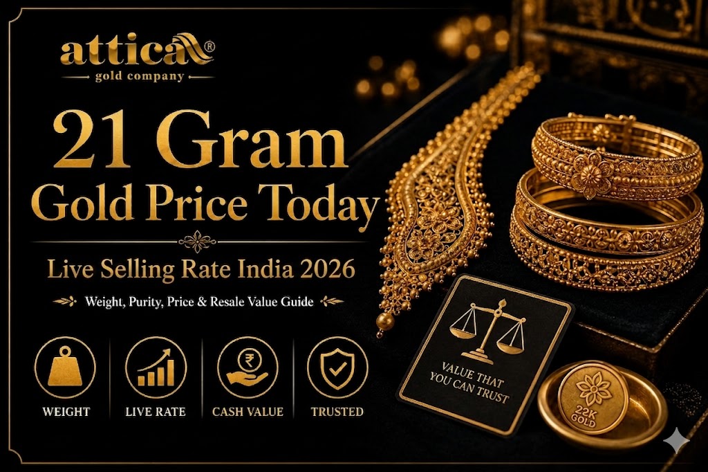 21 Gram Gold Price Today | Live Selling Rate India 2026
