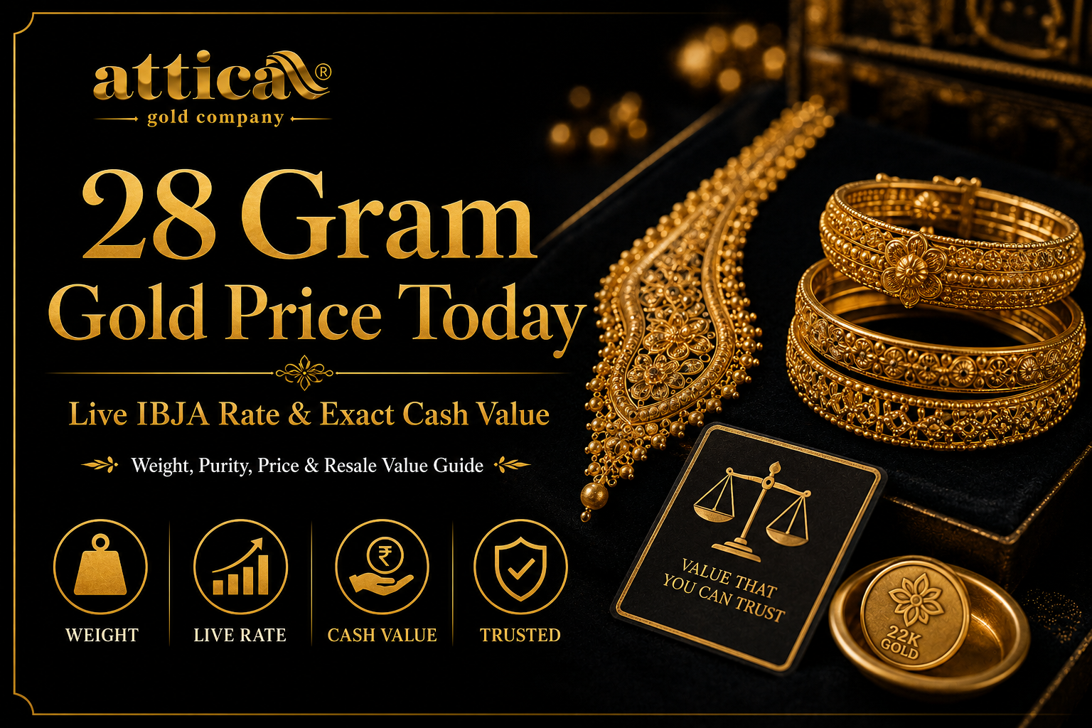 28 Gram Gold Price Today | Live Selling Rate India 2026