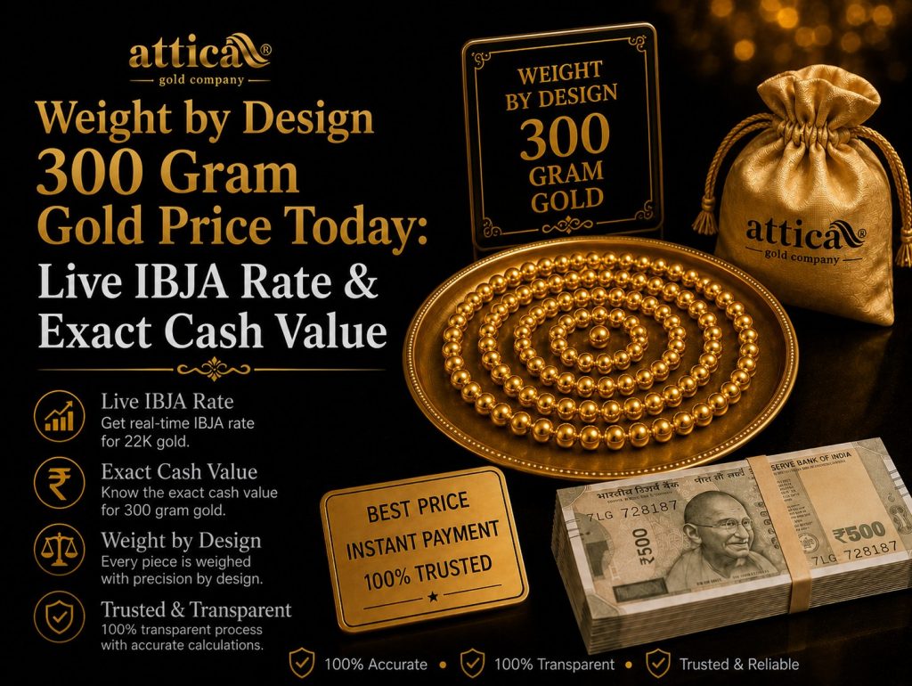 300 gram gold price today