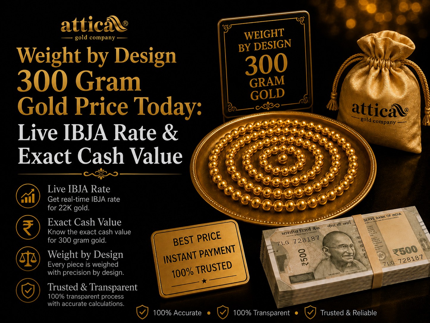 300 gram gold price today