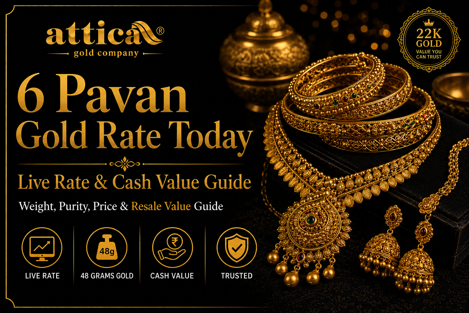 6 Pavan Gold Rate Today | Live Rate & Cash Value Guide