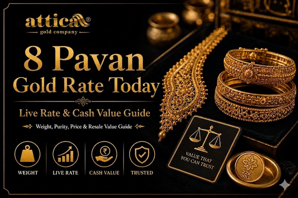8 Pavan Gold Rate Today | Live Rate & Cash Value Guide