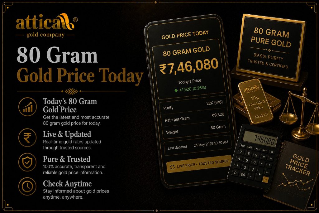 80 gram gold price today compressed