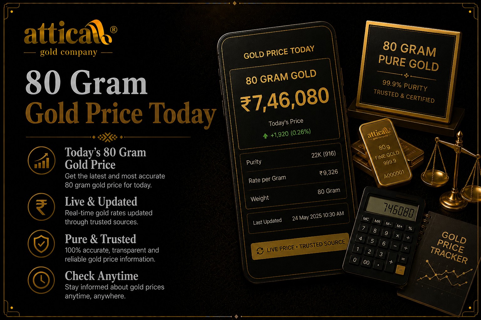 80 gram gold price today compressed