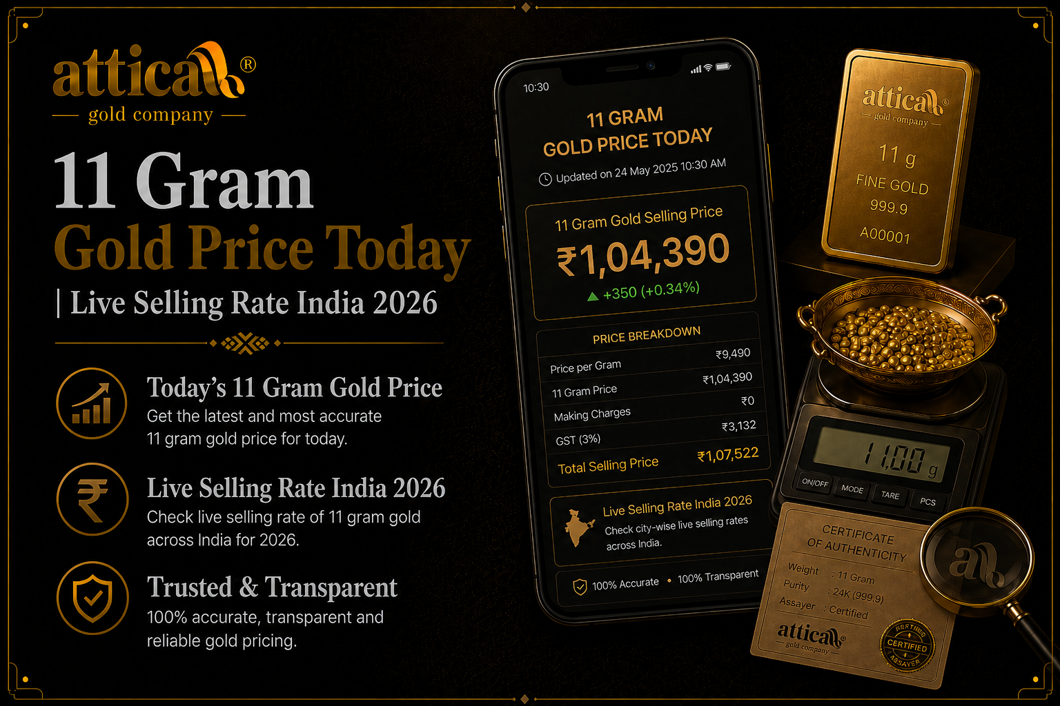 11 Gram Gold Price Today: Live IBJA Rate & Exact Cash Value