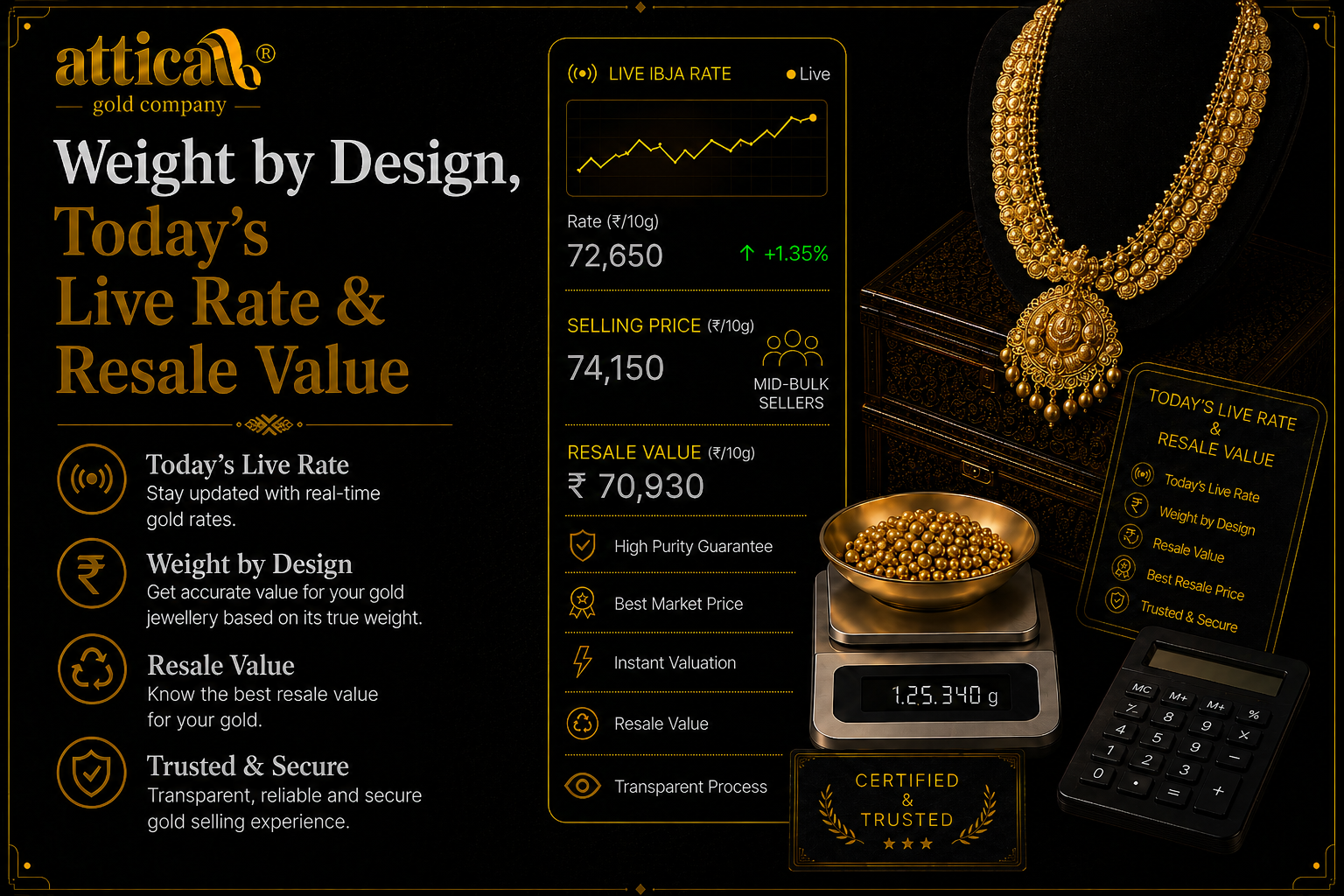 Men’s Gold Chain: Weight by Design, Today’s Live Rate & Resale Value