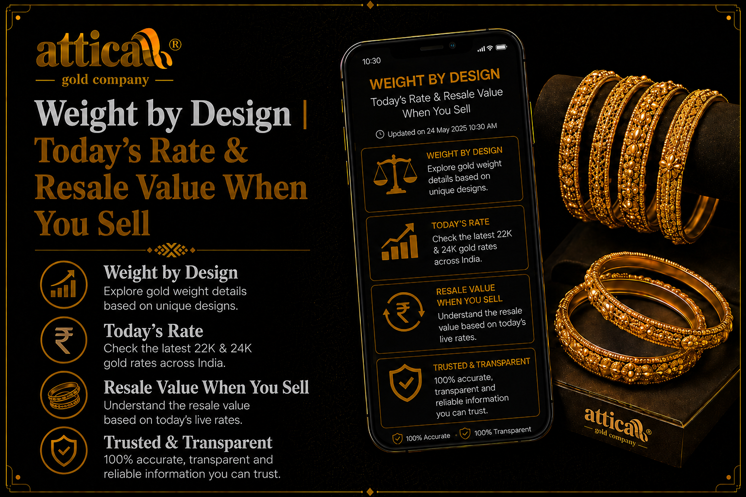 Bridal Gold Jewellery: Weight by Design, Today’s Rate & Resale Value When You Sell