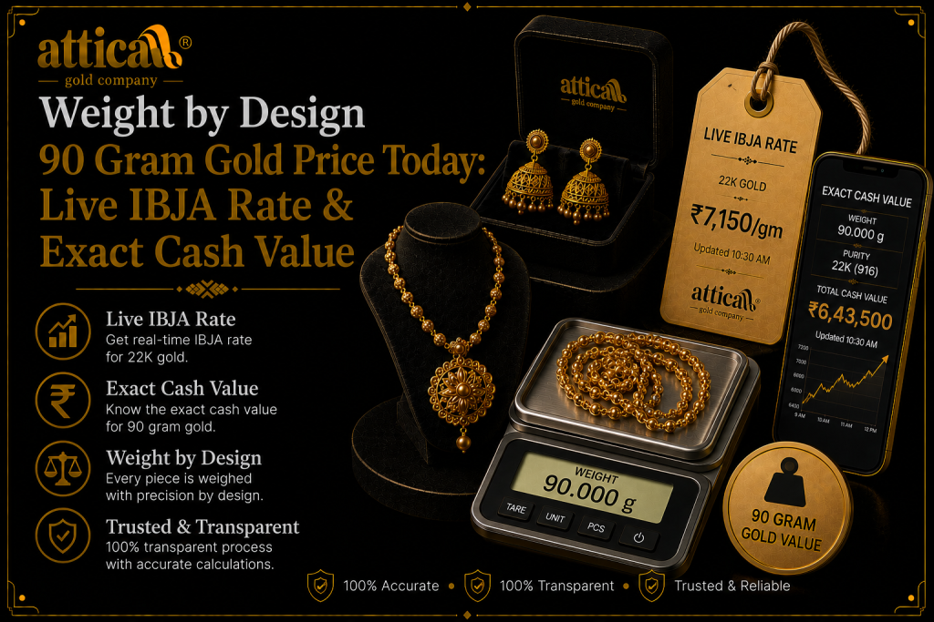 90 Gram Gold Price Today