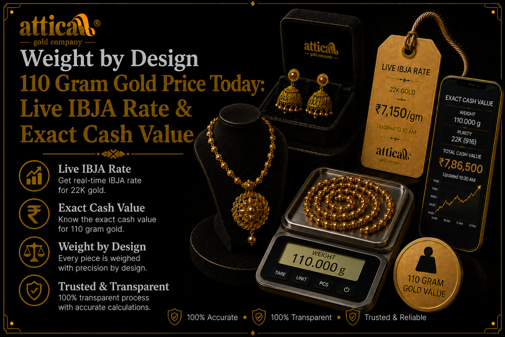 110 Gram Gold Price Today