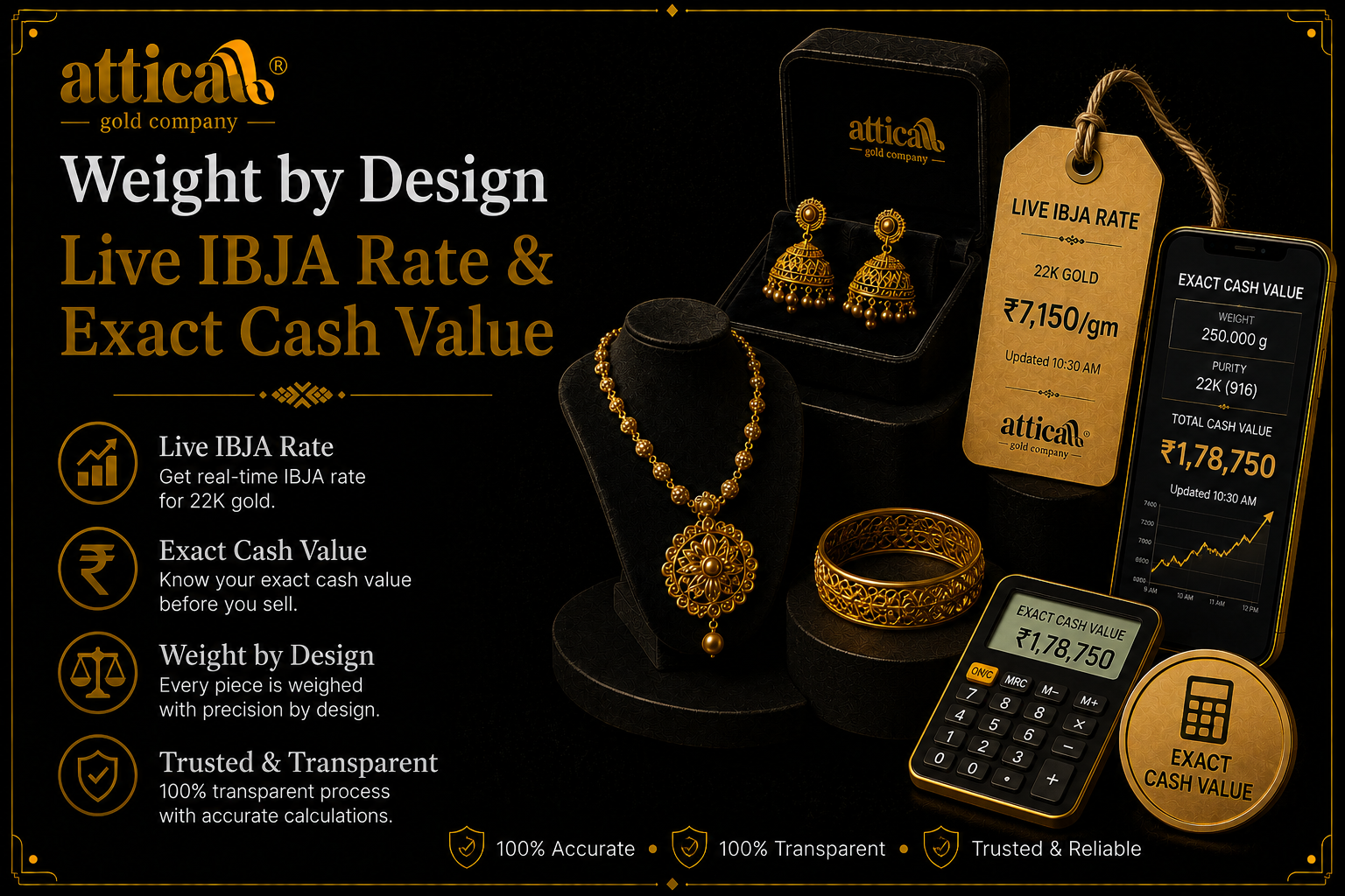 24 Gram Gold Price Today