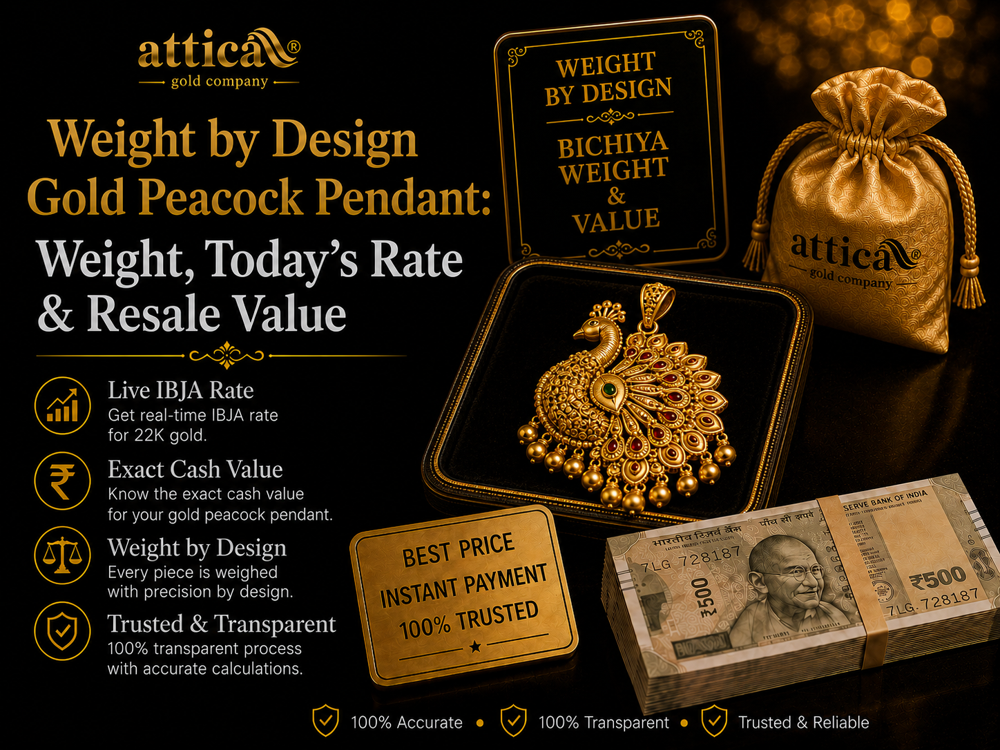 Gold Peacock Pendant | Weight
