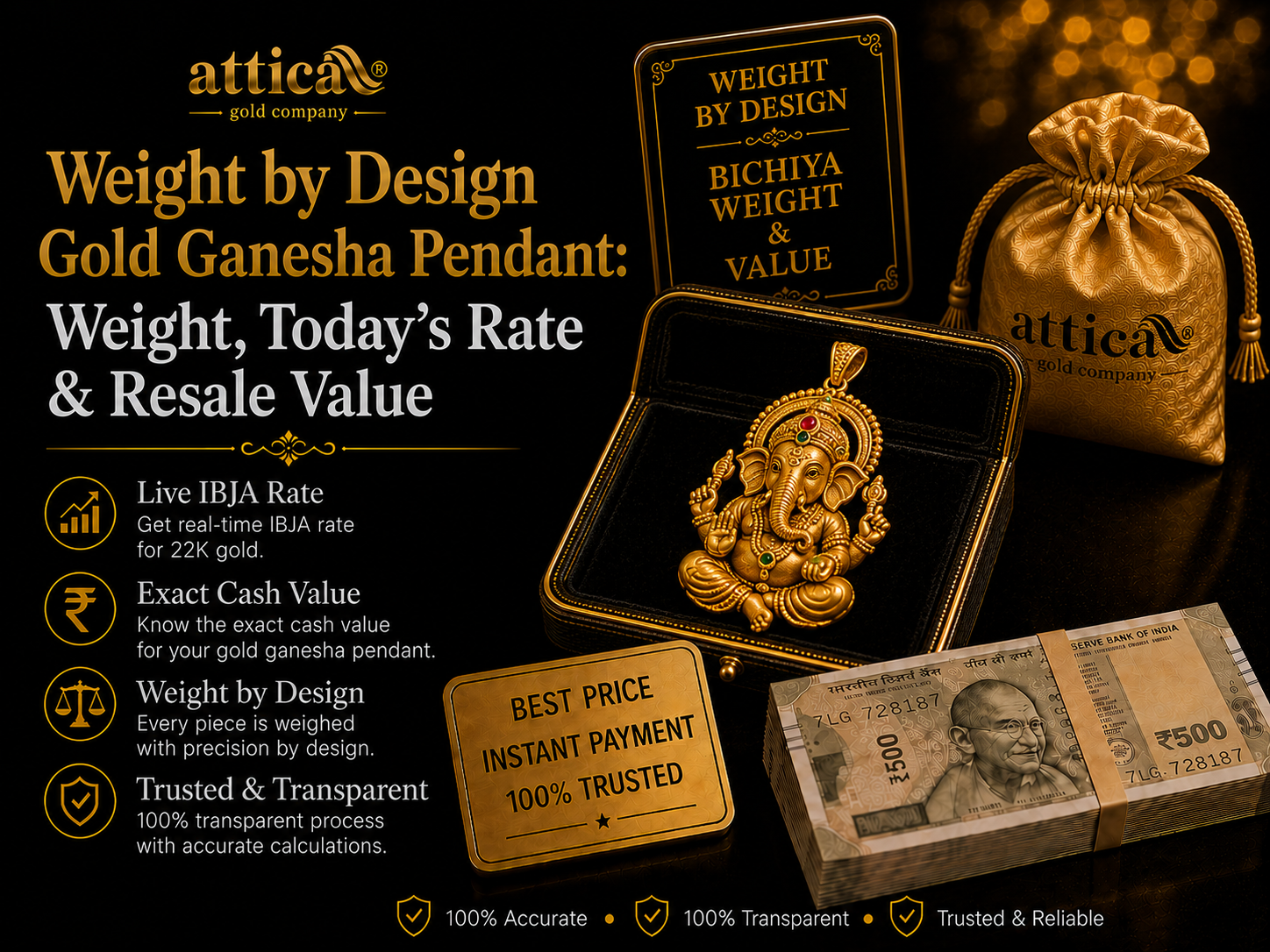 Gold Ganesha Pendant