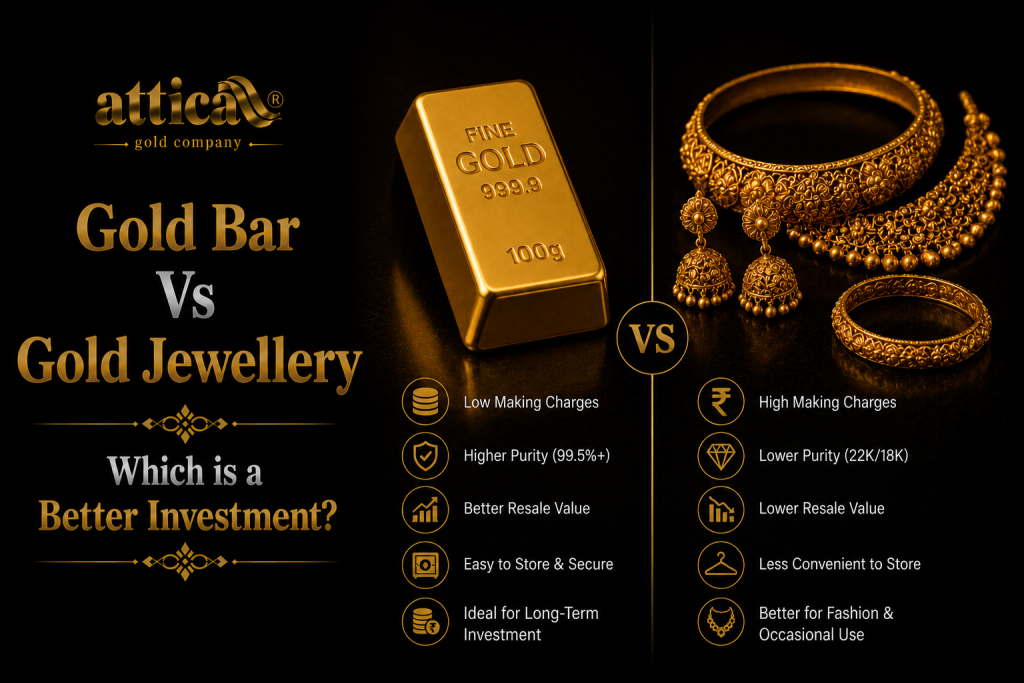 Gold Bar Vs Gold Jewellery Which is a Better Investment