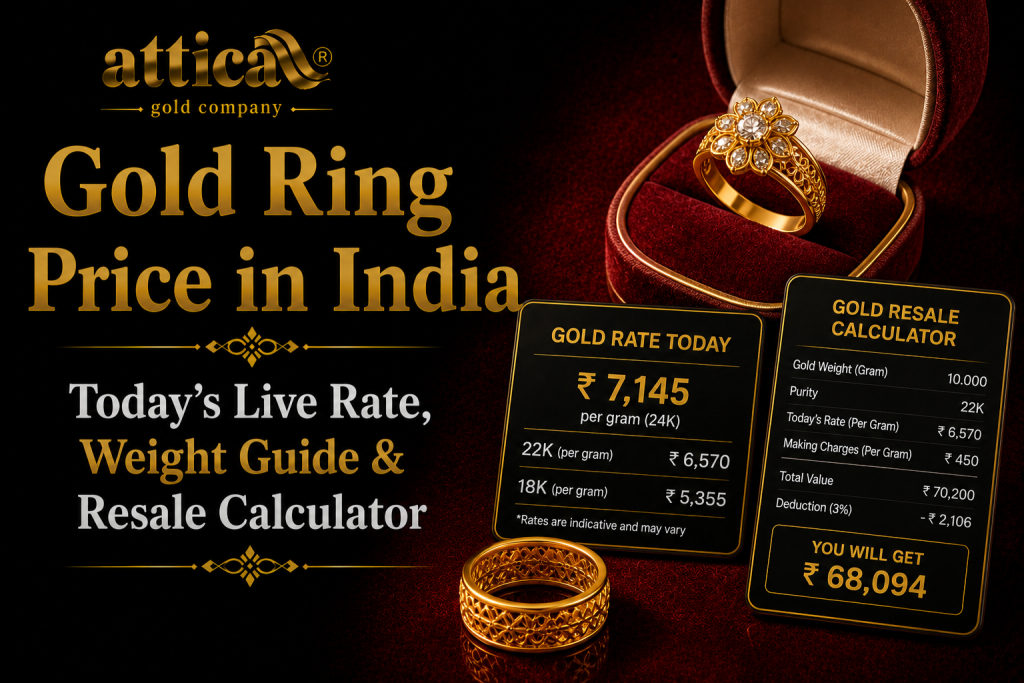 Gold Ring Price in India Today’s Live Rate, Weight Guide & Resale Calculator