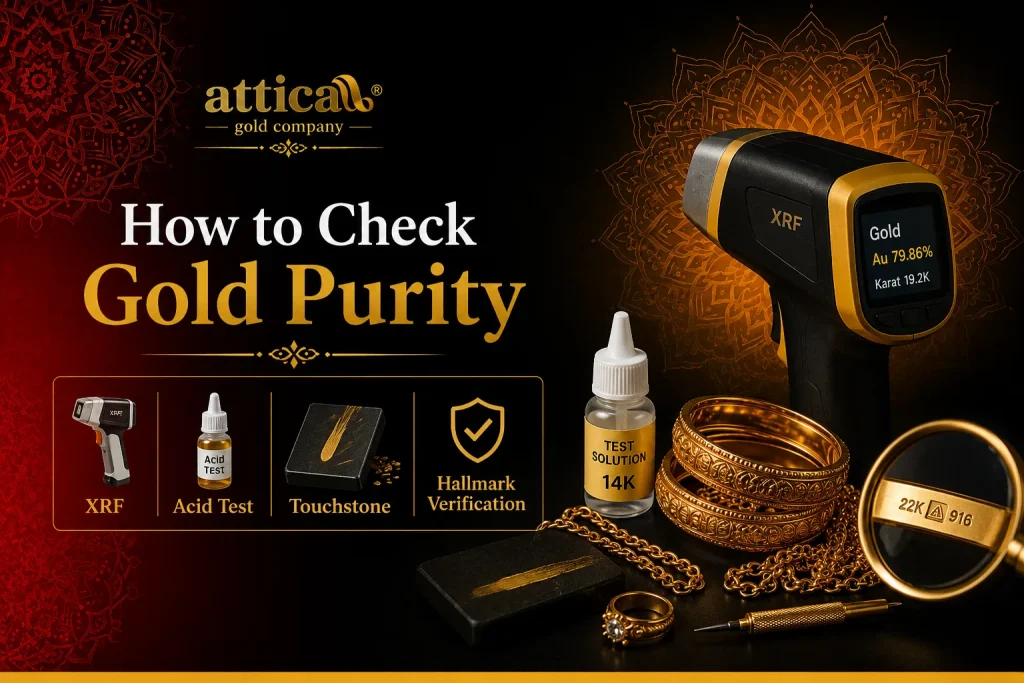 How to Check Gold Purity XRF, Acid Test, Touchstone & Hallmark Verification
