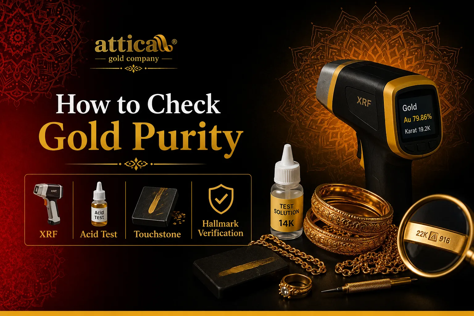 How to Check Gold Purity XRF, Acid Test, Touchstone & Hallmark Verification