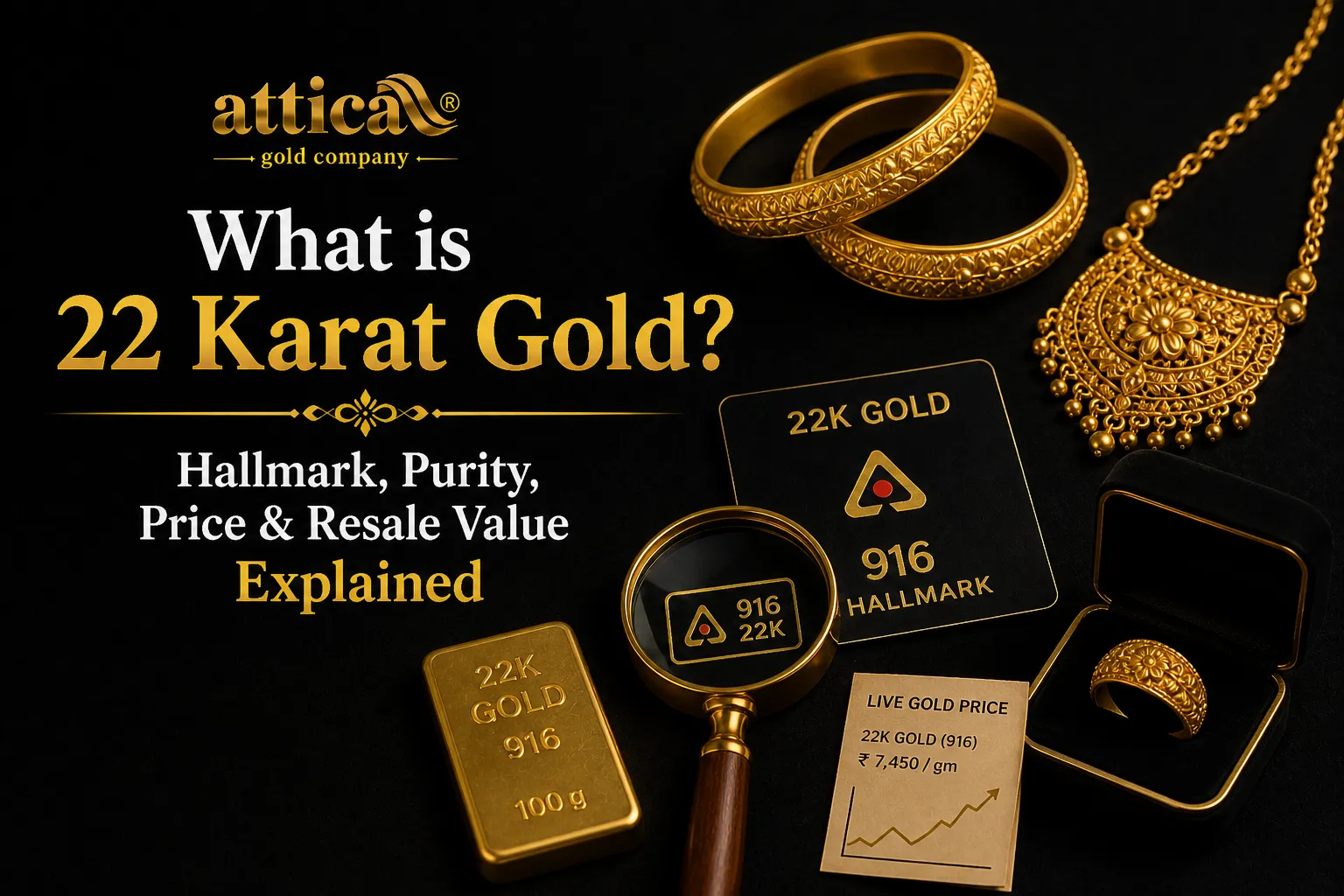 What is 22 Karat Gold Hallmark, Purity, Price & Resale Value Explained