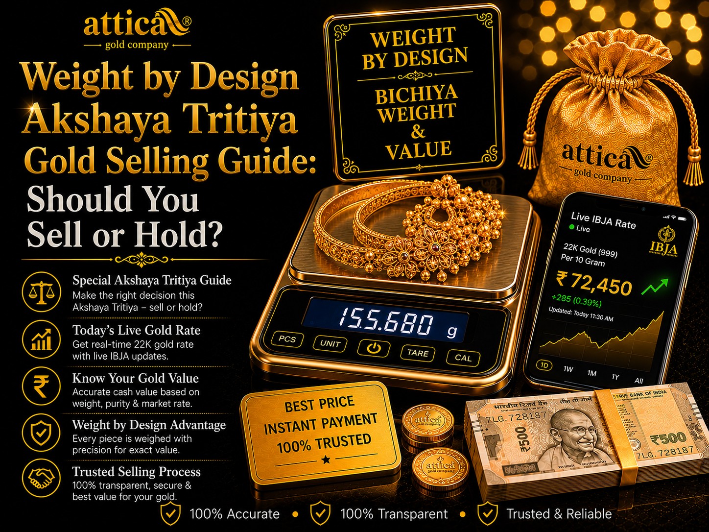 Dhanteras Gold Selling Guide: Rate, Timing & How to Get Maximum Value