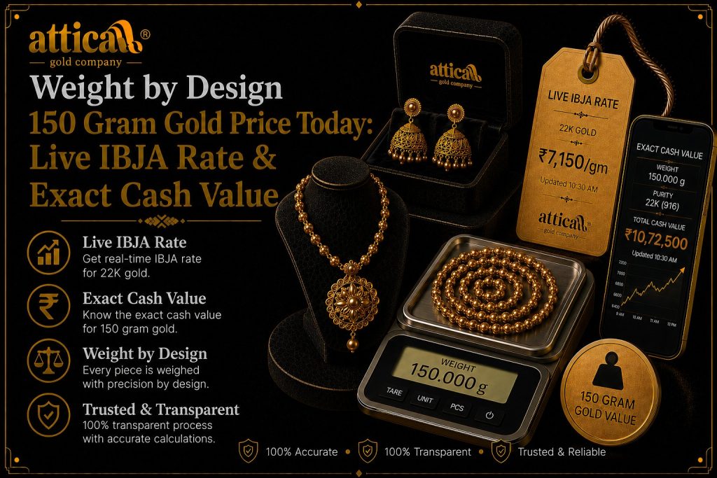 attica 150gram blog cover 2mb
