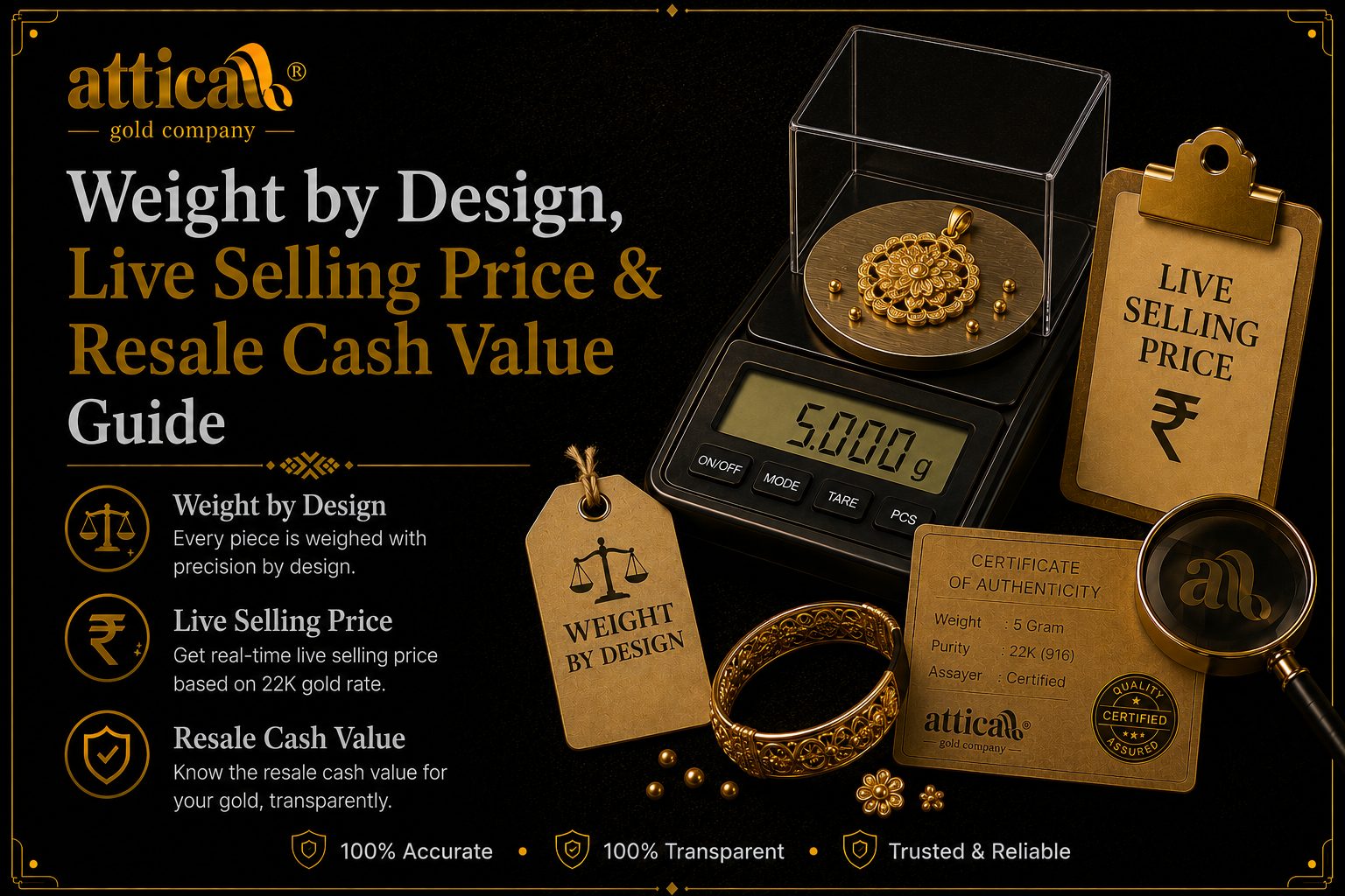 3 Gram Gold Rate Today: Live Selling Price & Resale Cash Value Guide