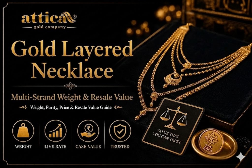 Gold Layered Necklace: Weight, Today’s Rate & Resale Value