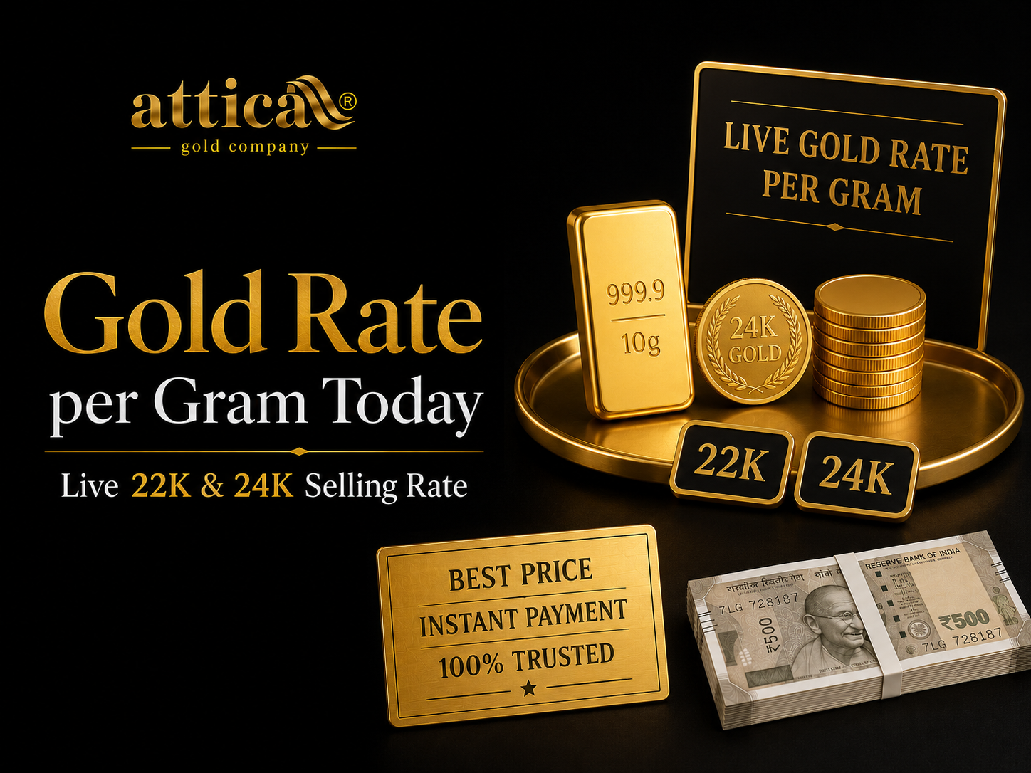 Gold Rate per Gram Today | Live 22K & 24K Selling Rate