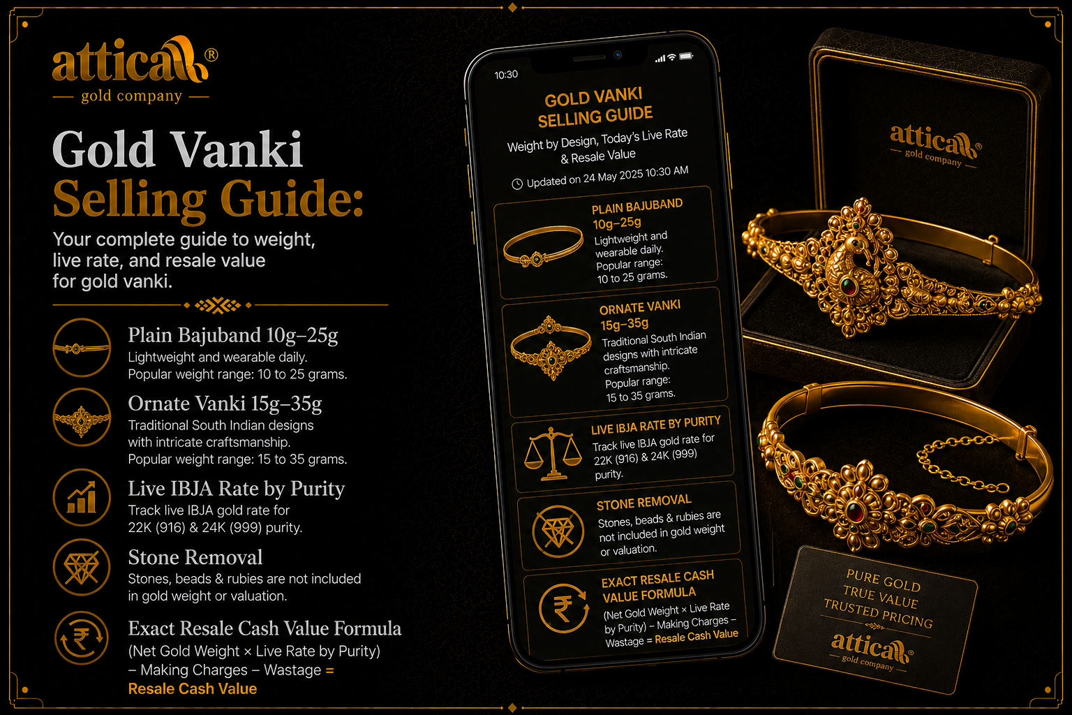 Gold Vanki: Weight by Design, Today’s Live Rate & Resale Value