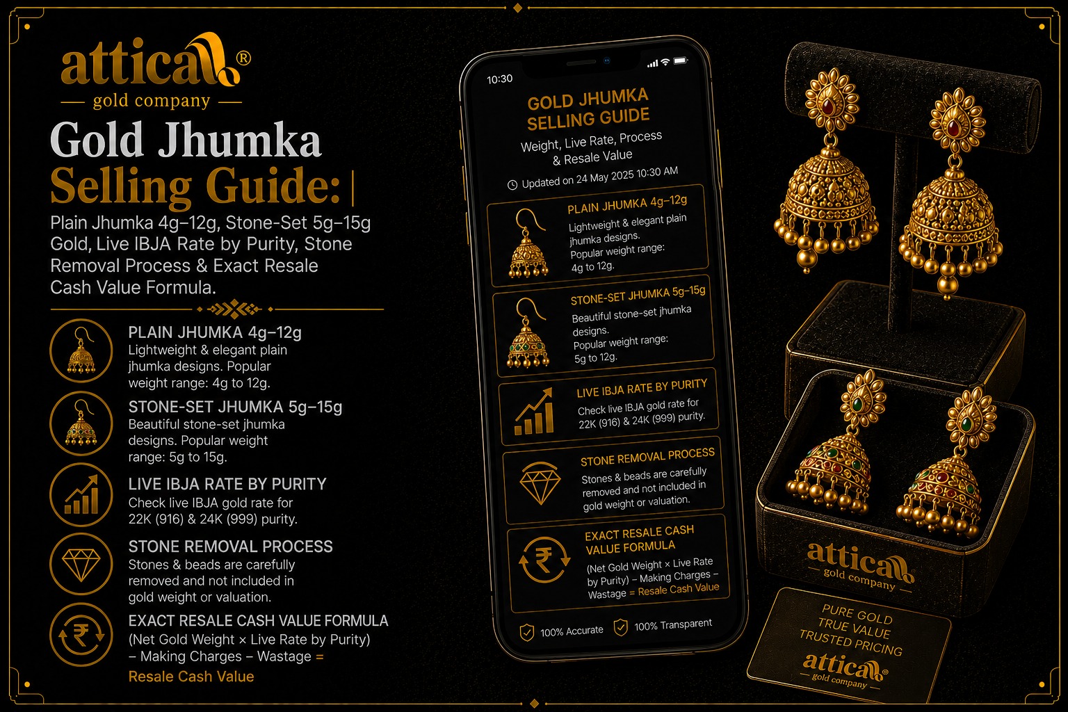 gold jhumka selling guide under 2mb