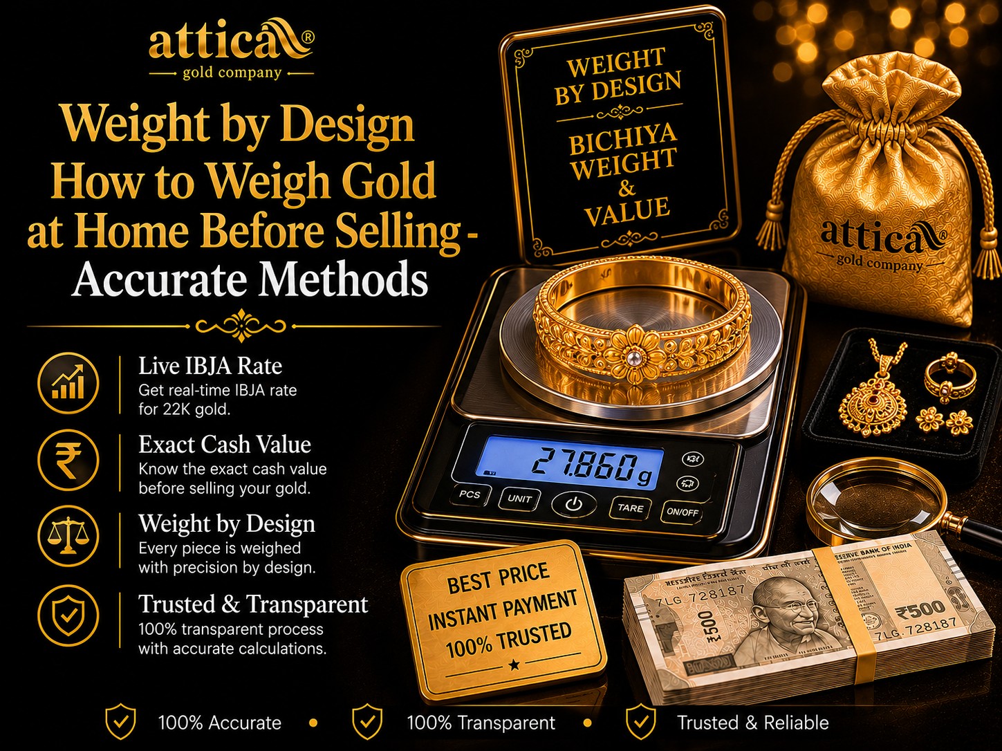 how to weigh gold before selling