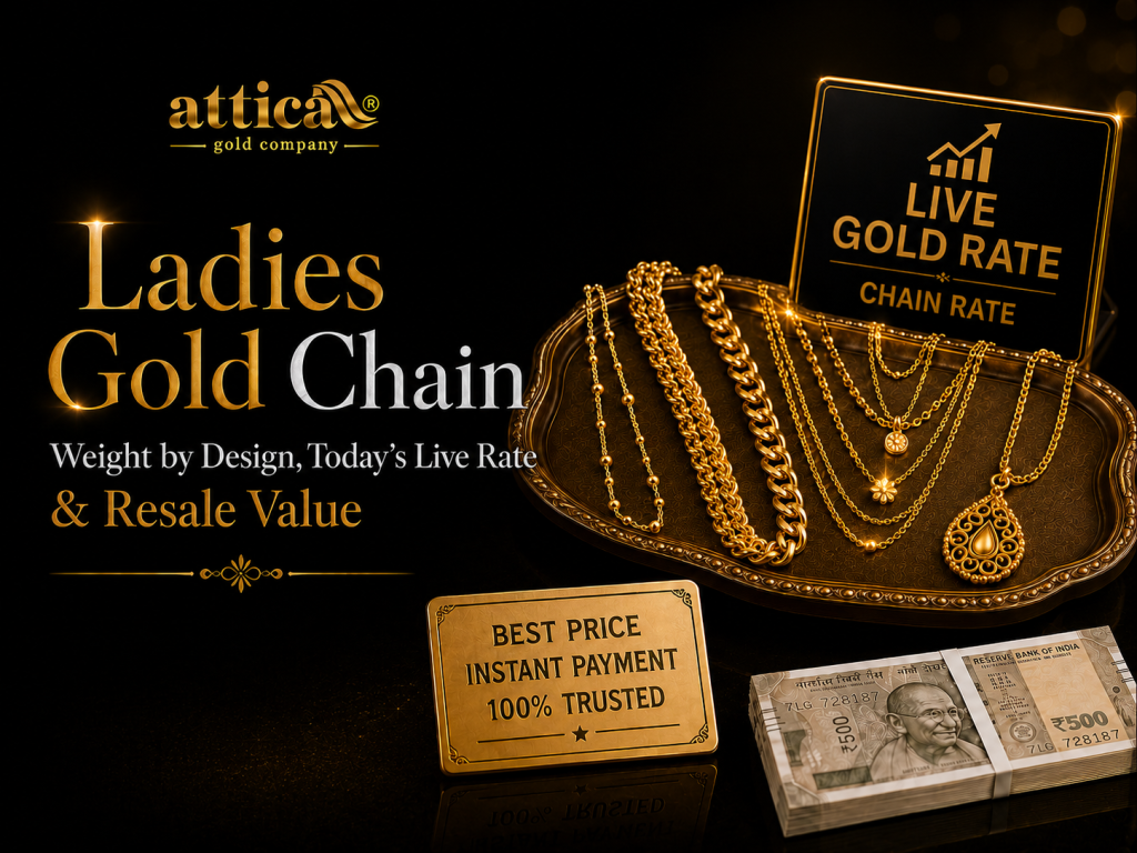 Ladies Gold Chain | Weight, Designs & Resale Value India